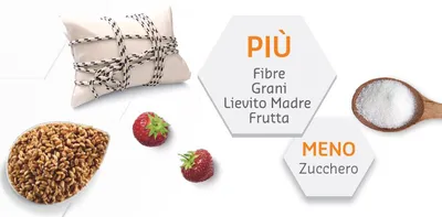 Il trend della salute e la sua evoluzione: i risultati della ricerca Taste Tomorrow